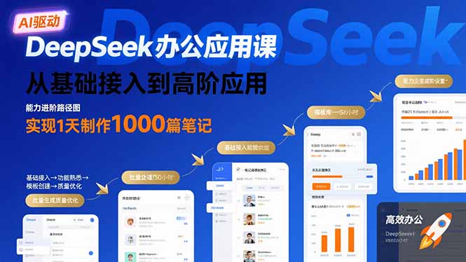 <span style='color:#001aff'>DeepSeek办公应用课:从基础接入到高阶应用,实现1天制作1000篇笔记</span>