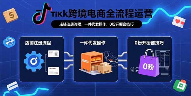 <span style='color:#078a00'>TikTok跨境电商全流程运营:店铺注册流程,一件代发操作,0粉开橱窗技巧</span>
