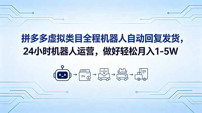 <span style='color:#ff0000'>拼多多虚拟类目全程机器人自动回复发货,24 小时机器人运营,做好</span>