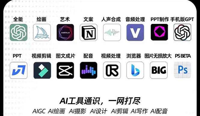 (7679期)AIGC-全能特训营第3期:一次掌握14大主流AI工具,A1工具通识,一网打尽