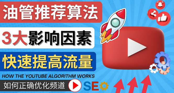 (4340期)YouTube视频推荐算法 (Algorithm ) 详解YouTube推荐机制,帮你获得更多流量