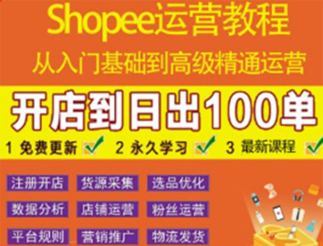 (3334期)shopee运营教程:从入门基础到高级精通,开店到日出100单(全套课程)