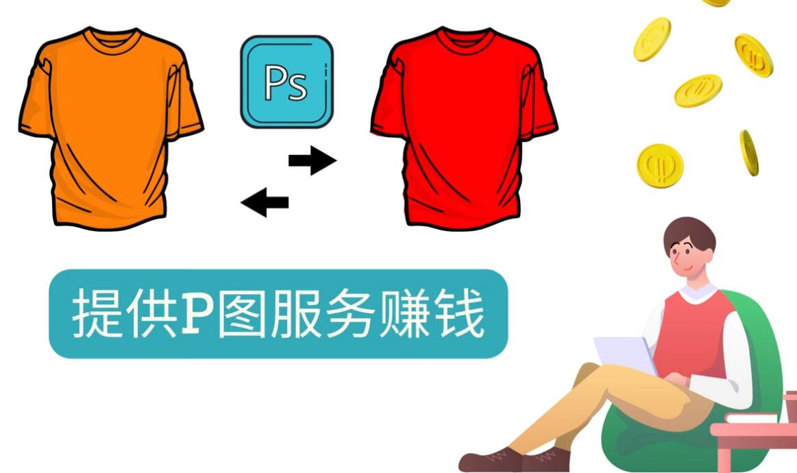 (3223期)什么也不做,搬运技能赚差价,每单赚10美元, 每天净赚60美元