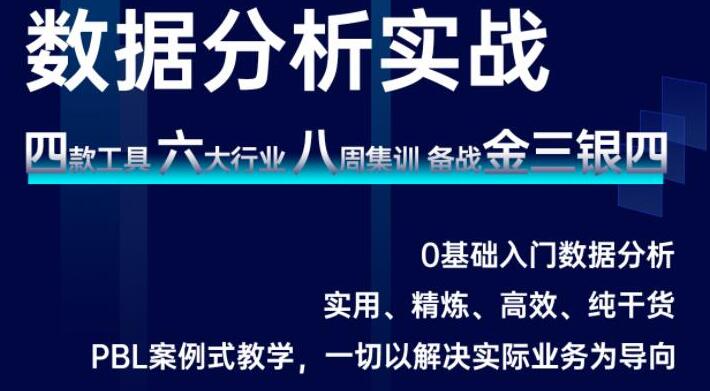 (1813期)2021数据技术实战课堂:实用、精炼、高效、纯干货(价值1279元)