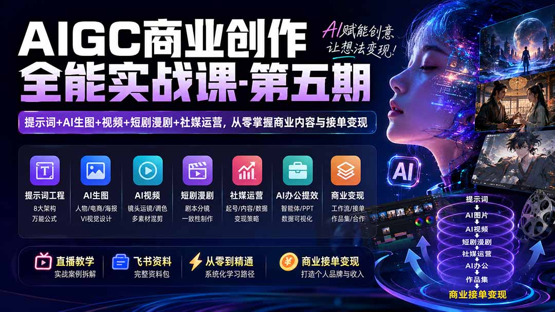 (19953期)AIGC商业创作全能实战课-第五期:提示词+AI生图+视频+短剧漫剧+社媒运营,从零掌握商业内容与接单变现
