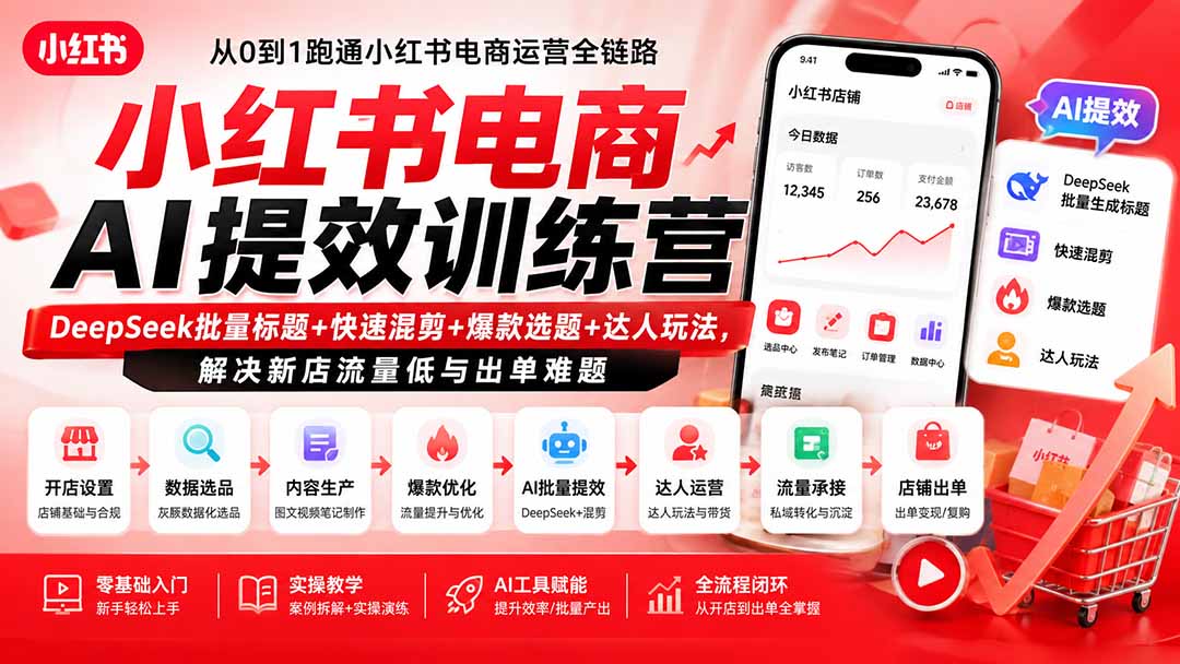 (19949期)小红书电商AI提效训练营—DeepSeek批量标题+快速混剪+爆款选题+达人玩法,解决新店流量低与出单难题