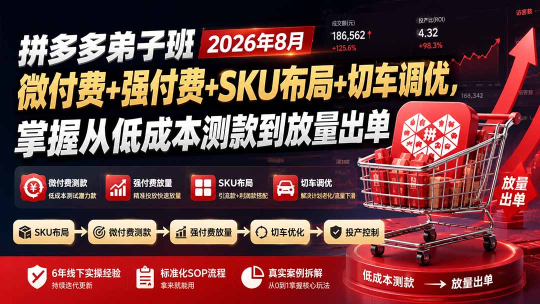 (19946期)拼多多弟子班2026年8月:微付费+强付费+SKU布局+切车调优,掌握从低成本测款到放量出单