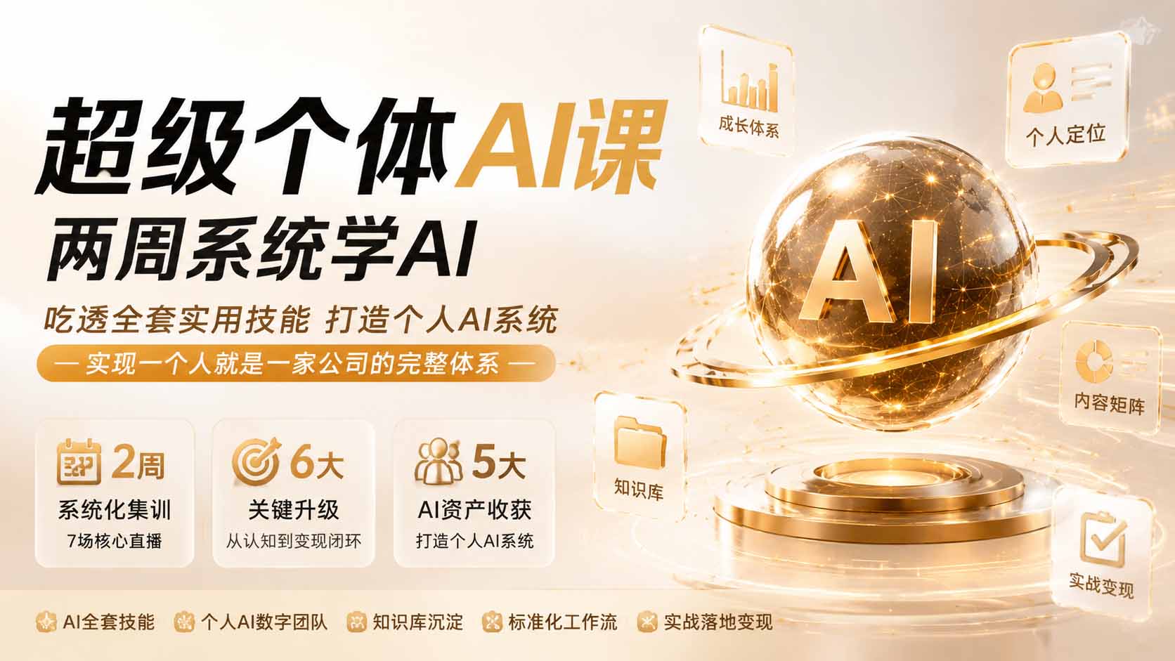 (19941期)超级个体AI课 两周系统学AI;吃透全套实用技能打造个人AI系统,实现一个人就是一家公司的完整体系(更新第七讲)