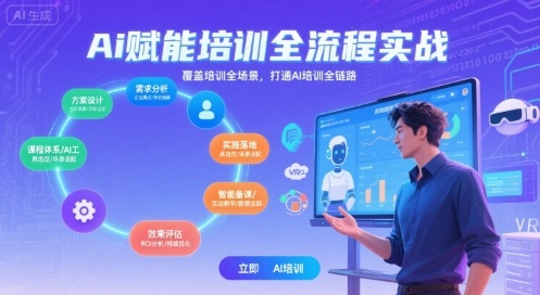AI赋能培训全流程实站,覆盖培训全场景,打通 Al培训全链路