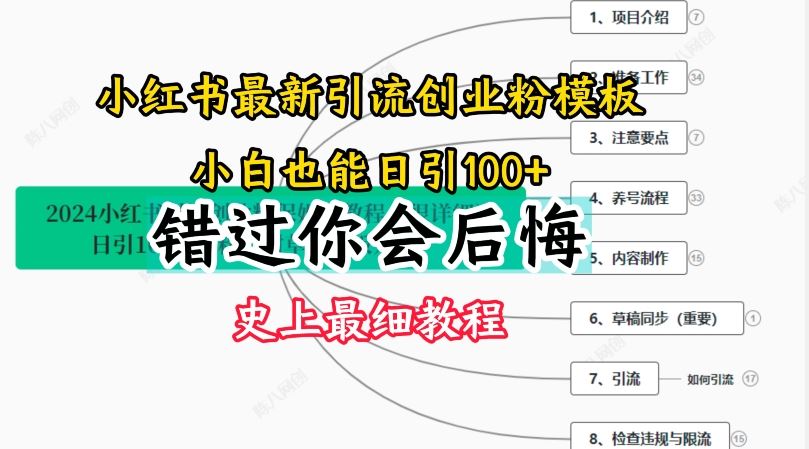 2024小红书引流创业粉史上最细教程,手把手教你引流【揭秘】