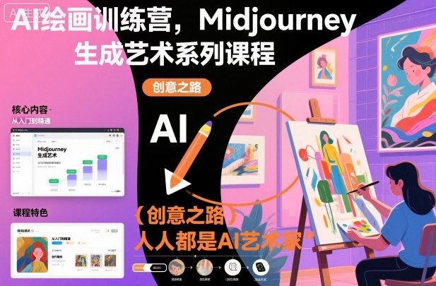 (1183期)《AI绘画创作指南:从Midjourney入门到生成艺术,开启个人创作之旅》