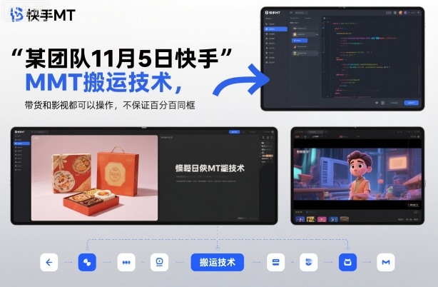 (1276期)快手MT搬运技术操作指南:适用带货与影视领域,实测效果与方法解析