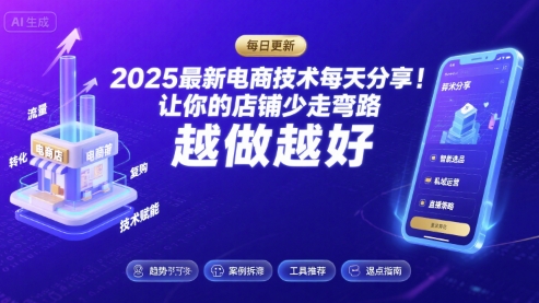 （1426期）电商运营技术要点解析：掌握核心方法提升店铺效率，实现持续优化发展
