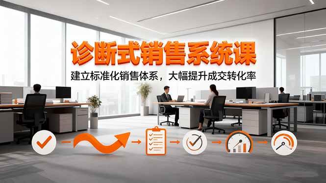 （1436期）诊断式销售系统课程：构建标准化销售体系，实现高效成交转化