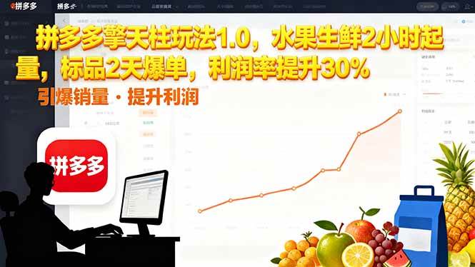 （1442期）拼多多擎天柱玩法实战解析：水果生鲜快速起量策略，标品爆单与利润提升方法