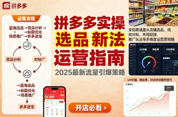 拼多多店铺运营新思路:从选品对标到推广布局,全链路实操方法解析