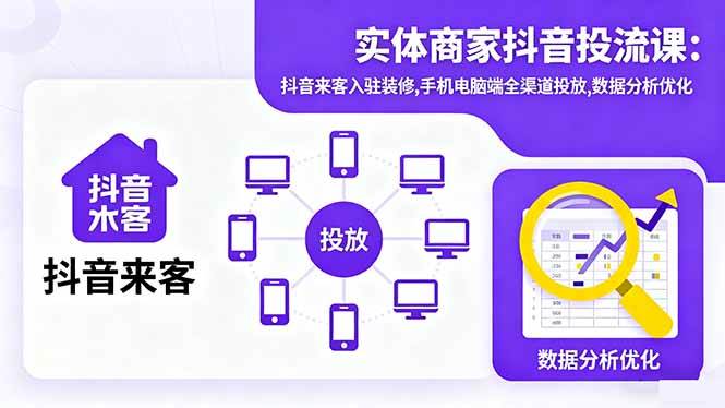 (1675期)实体商家抖音运营实战课:平台入驻与门店装修指南,手机电脑双端投放解析,数据优化策略详解