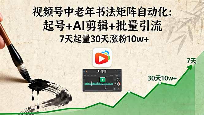 (2062期)视频号书法内容矩阵运营指南:账号搭建、智能剪辑与引流技巧,30天实现粉丝增长