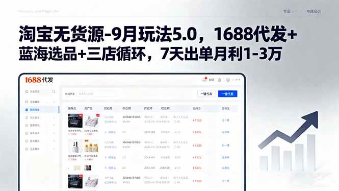 淘宝无货源新策略：1688代发与蓝海选品结合，三店循环运营7天见效，稳定提升月收益