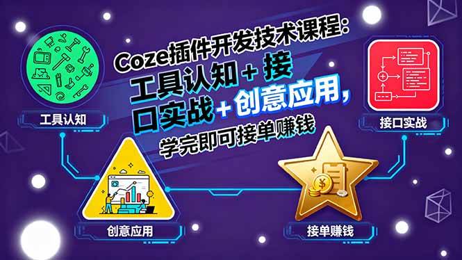 Coze插件开发实战指南：工具认知与接口应用解析，掌握创意实现技能