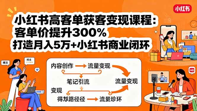 （2170期）小红书高客单获客变现策略：提升客单价三倍，构建稳定月入十万的商业闭环