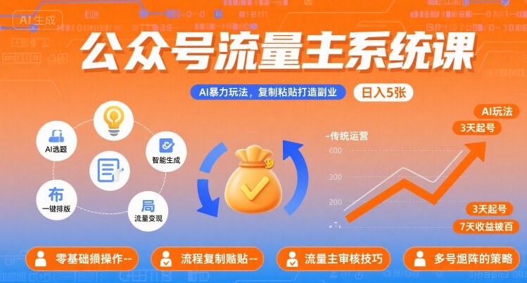（2313期）公众号流量主运营指南：AI辅助内容创作与高效发布技巧，打造稳定副业收入
