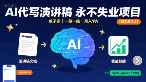 （2319期）AI辅助演讲稿创作指南：稳定需求与接单技巧，附实用工具方法