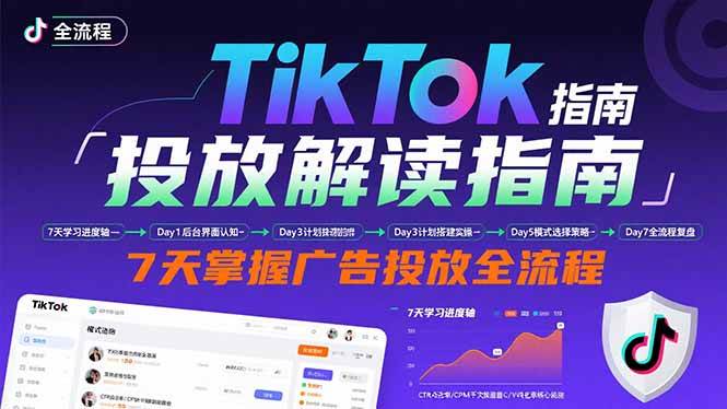 (2569期)TikTok广告投放全流程指南:后台操作与计划建立详解,七天掌握核心投放技能