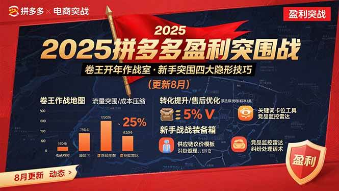 （2697期）拼多多2025年运营策略：新手商家突破竞争重围的四个核心方法