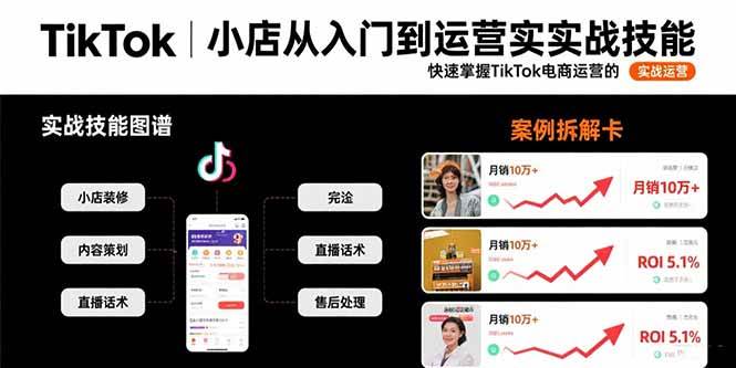 (2775期)TikTok小店运营实战指南:从零基础入门到精通电商全流程操作技巧
