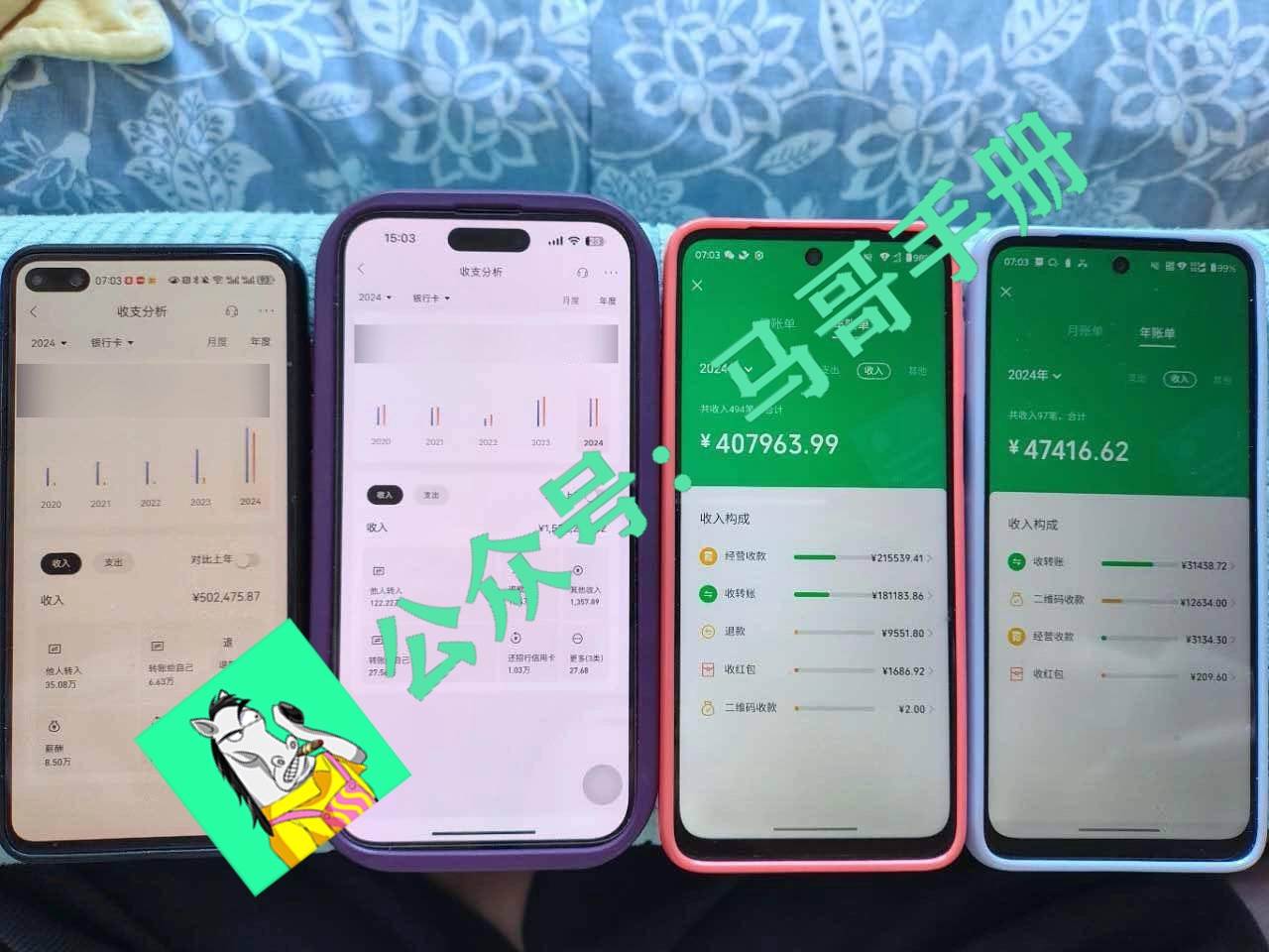 2026年创业路径探索：以项目运营为核心，构建可持续增长模式（6）