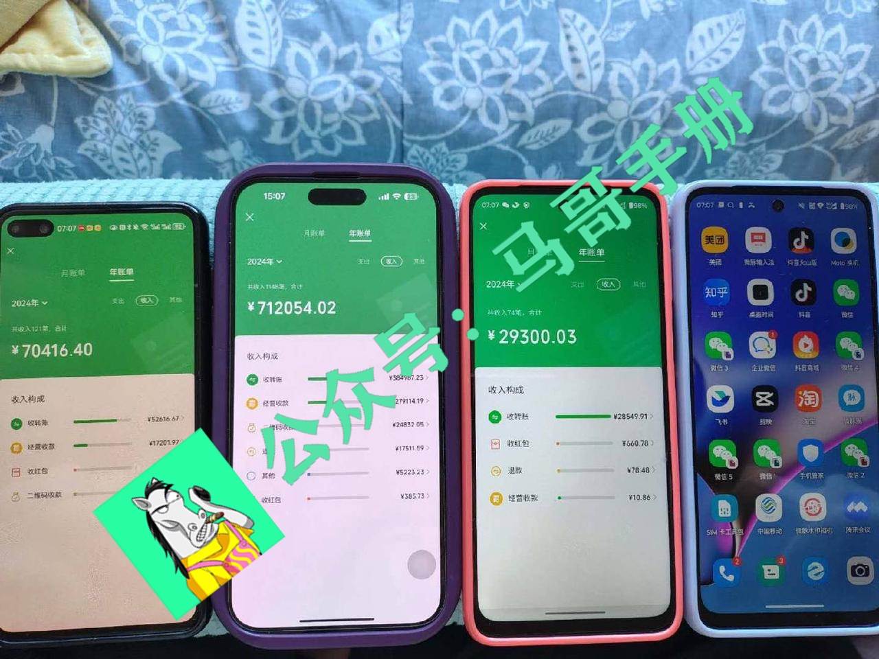 2026年创业路径探索：以项目运营为核心，构建可持续增长模式（5）