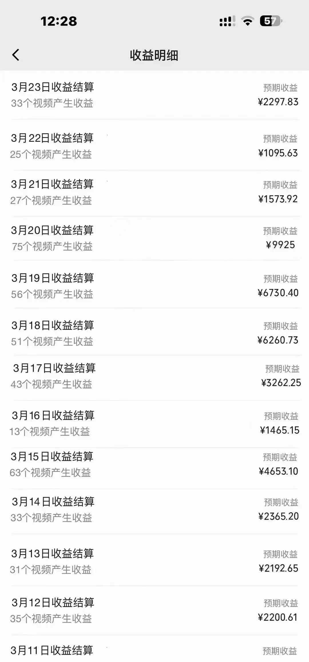 （9648期）盘点视频号创作分成计划，快速过原创日入300+，从0到1完整项目教程！（4）