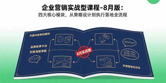 (15823期)企业营销实战型课程-8月版:四大核心模块,从策略设计到执行落地全流程 (15823期)企业营销实战型课程-8月版:四大核心模块,从策略设计到执行落地全流程