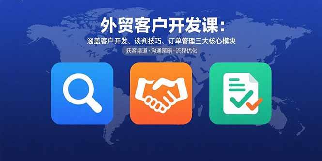 (15793期)外贸客户开发课:涵盖客户开发、谈判技巧、订单管理三大核心模块