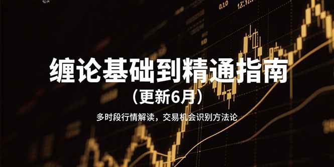 (15184期)缠论基础到精通指南(更新6月)多时段行情解读,交易机会识别方法论 (15184期)缠论基础到精通指南(更新6月)多时段行情解读,交易机会识别方法论