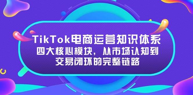 (15065期)TikTok电商运营知识体系:四大核心模块,从市场认知到交易闭环的完整链路 (15065期)TikTok电商运营知识体系:四大核心模块,从市场认知到交易闭环的完整链路