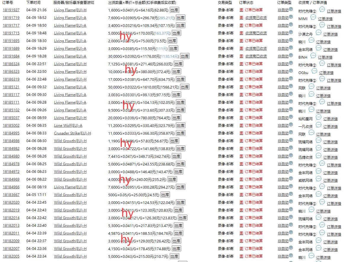 (14332期)游戏全自动打金搬砖,单日收益千元,小白上手就会(2) (14332期)游戏全自动打金搬砖,单日收益千元,小白上手就会(2)