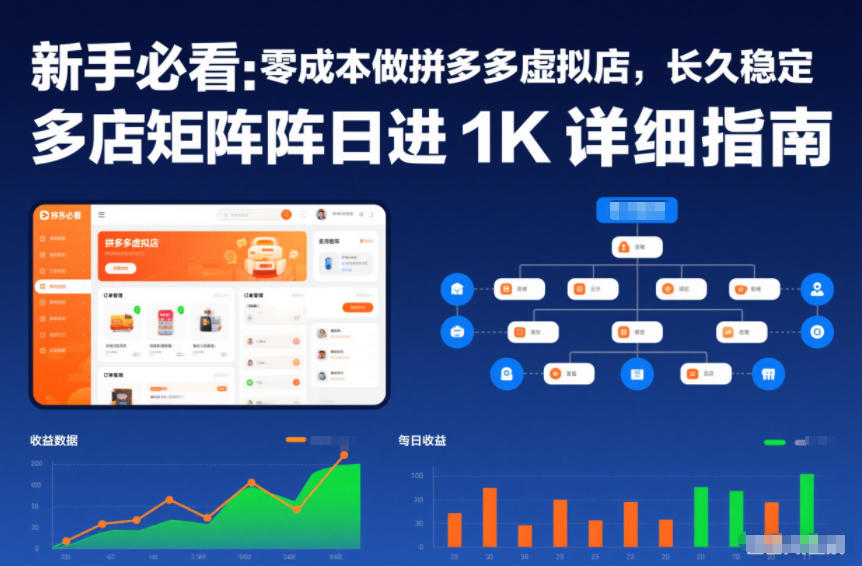 新手必看:零成本做拼多多虚拟店,长久稳定,多店矩阵日进1K详细指南【揭秘】