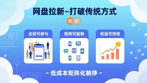 网盘拉新-打破传统方式，低成本矩阵化躺挣，全民可参与、矩阵可复制、收益可持续【揭秘】