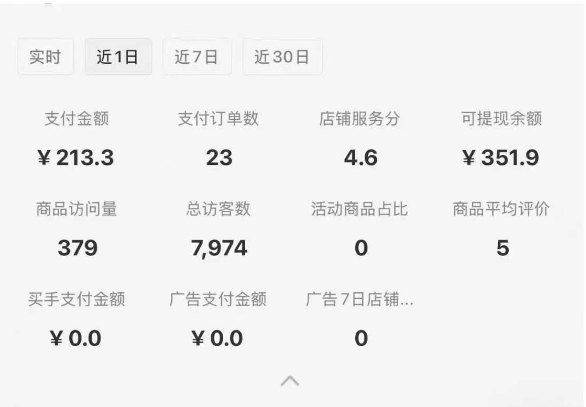 小红书虚拟店铺SOP保姆级教程，通过在小红书开店卖学科类资料变现（更新）（2）