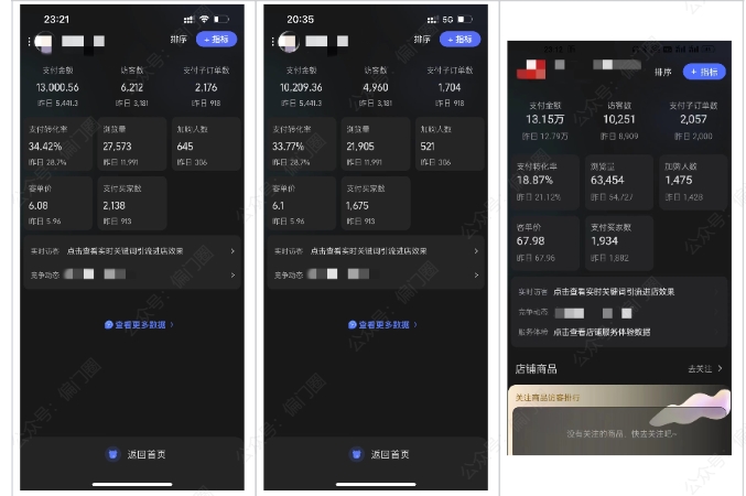 2025年淘宝虚拟店铺项目，从0到1的实操教程，无需经验也能快速上手，7天收益5k+（2）