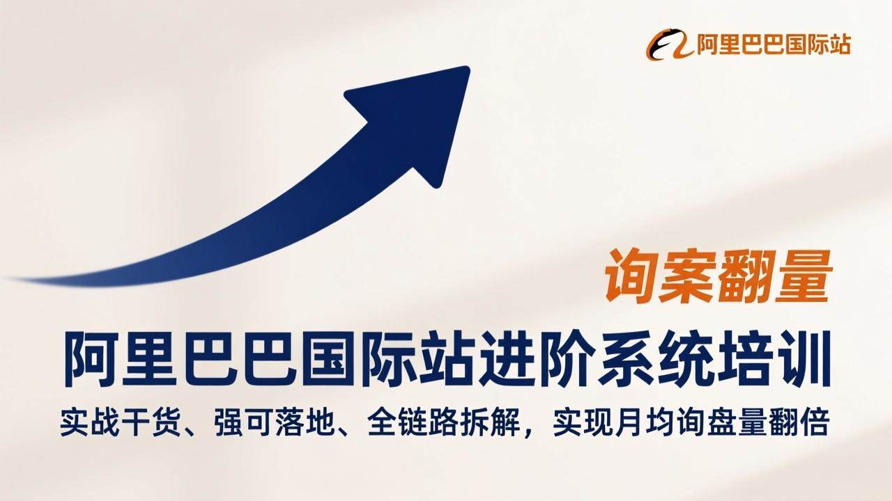 阿里巴巴国际站进阶培训、实战干货全链路拆解、助力月均询盘翻倍