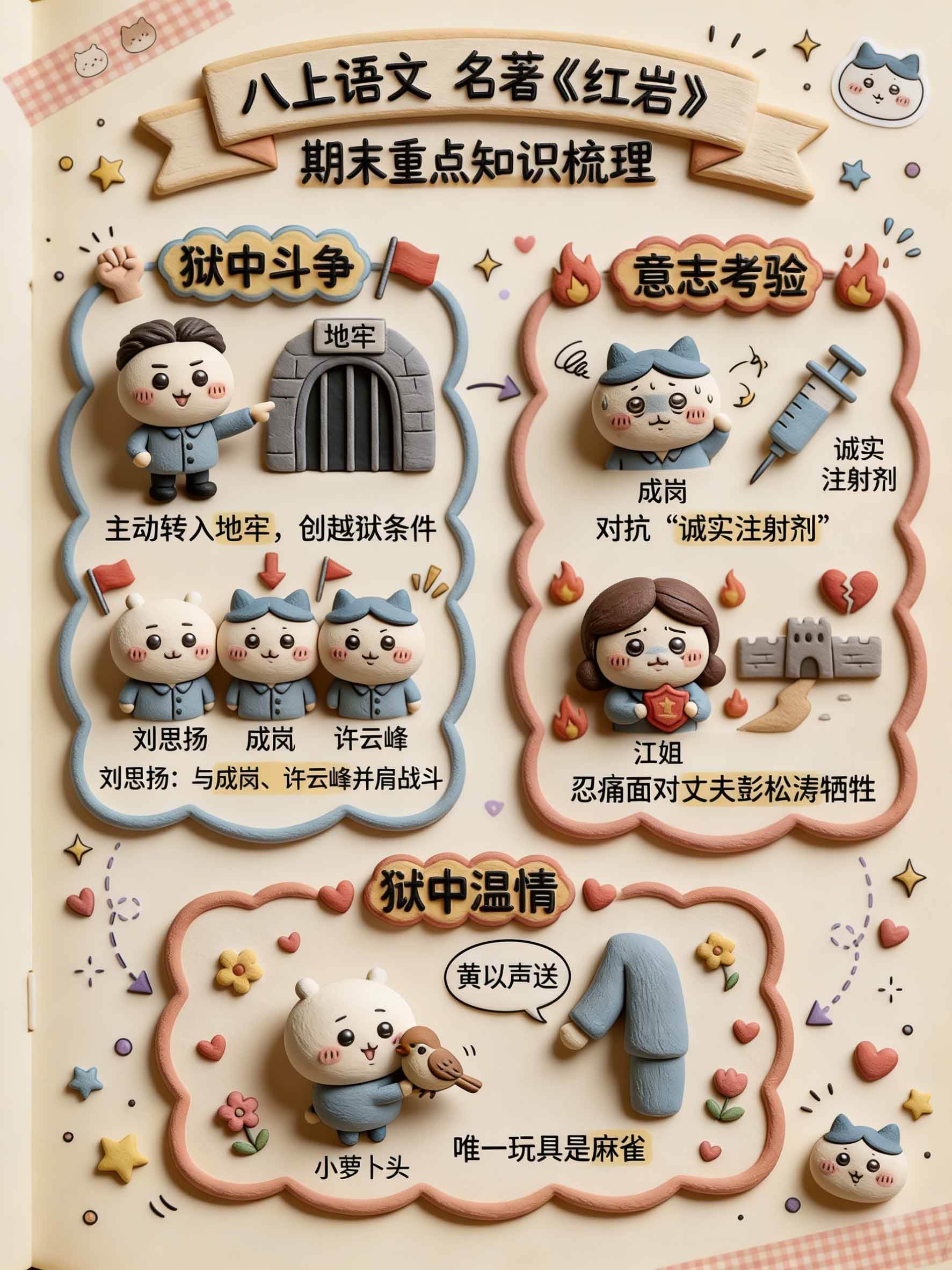 Nano香蕉教辅AI作图、手把手教学素材制作、打造真实可用学科资源（4）