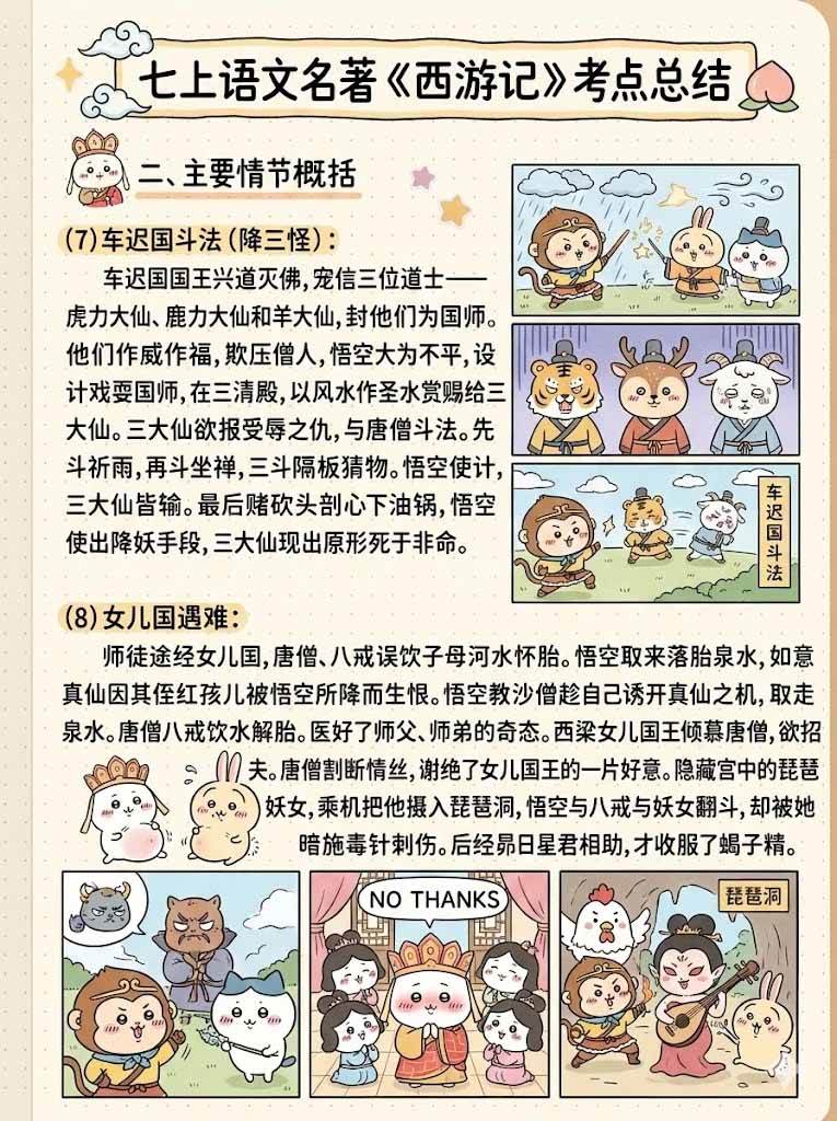 Nano香蕉教辅AI作图、手把手教学素材制作、打造真实可用学科资源（5）