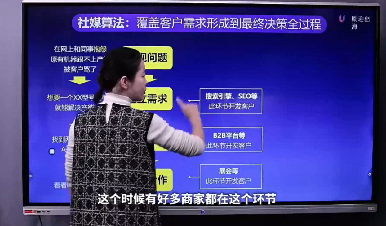 shirle老师·B2B企业出海内容营销+社媒矩阵(2) shirle老师·B2B企业出海内容营销+社媒矩阵(2)