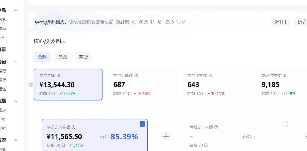（17271期）小红书虚拟矩阵：软件批量发笔记，单店100款，3个店同时操作（共71节）（3）