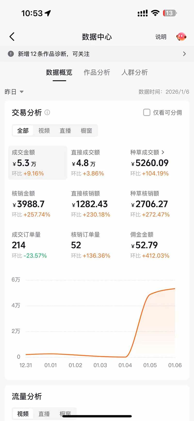 （17052期）带货天花板赛道，抖音团购达人0成本月入3000+!轻松赚（3）