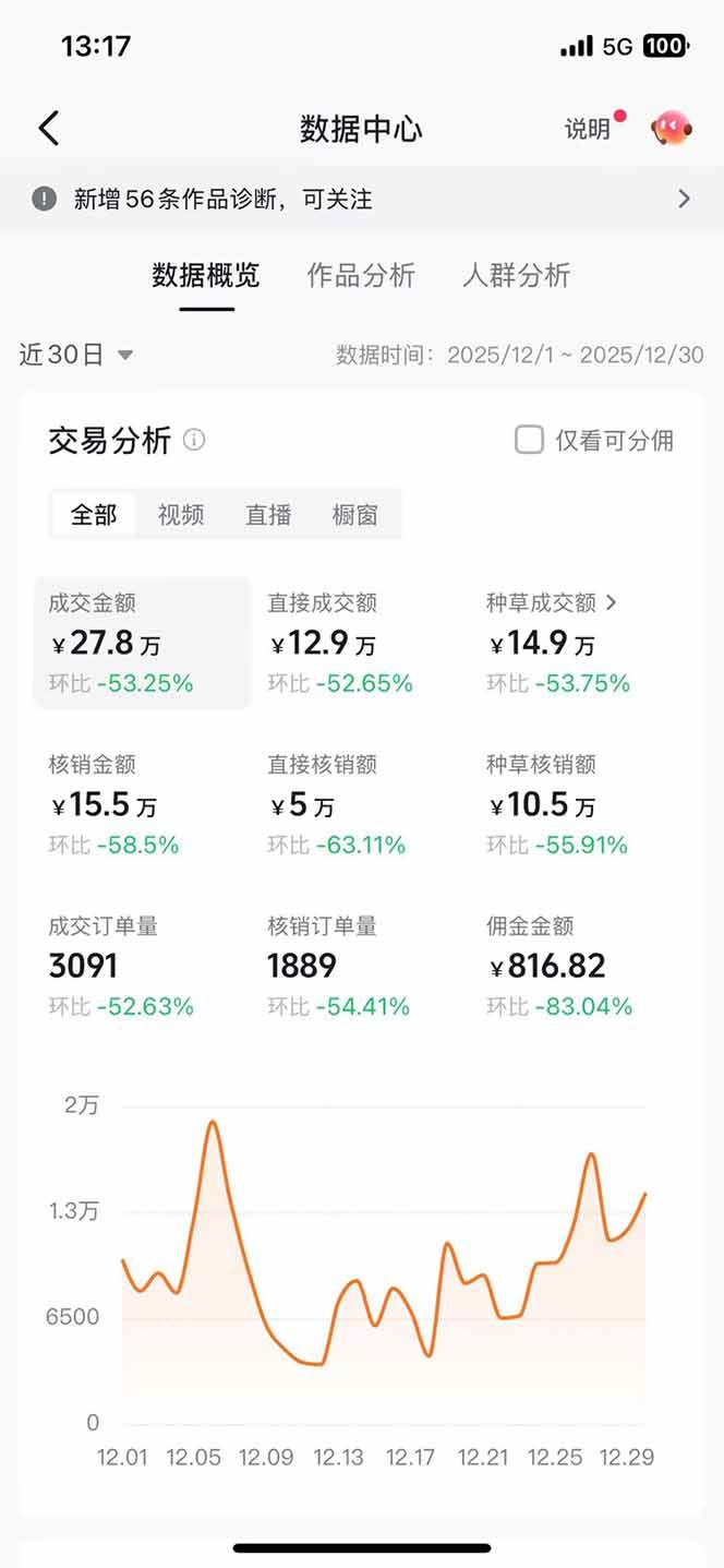 （17005期）带货天花板赛道，一部手机在家就能月入过万的长久副业！（2）