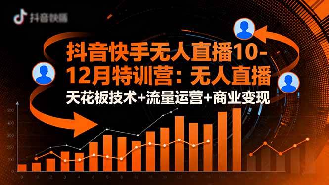（16372期）抖音快手无人直播10-12月特训营：无人直播天花板技术+流量运营+商业变现